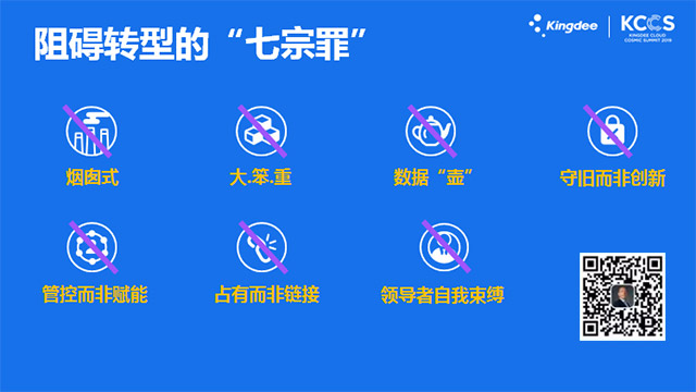 重锤出击产业互联网 金蝶砸碎传统IT七宗罪