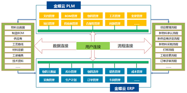 凌创电子：“新”制造 产研融合 产业互联